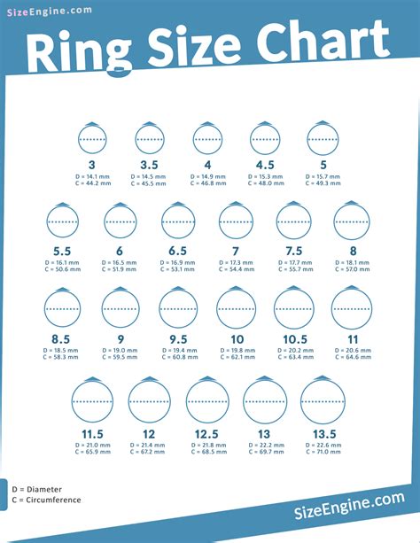 ring size chart uk circumference.